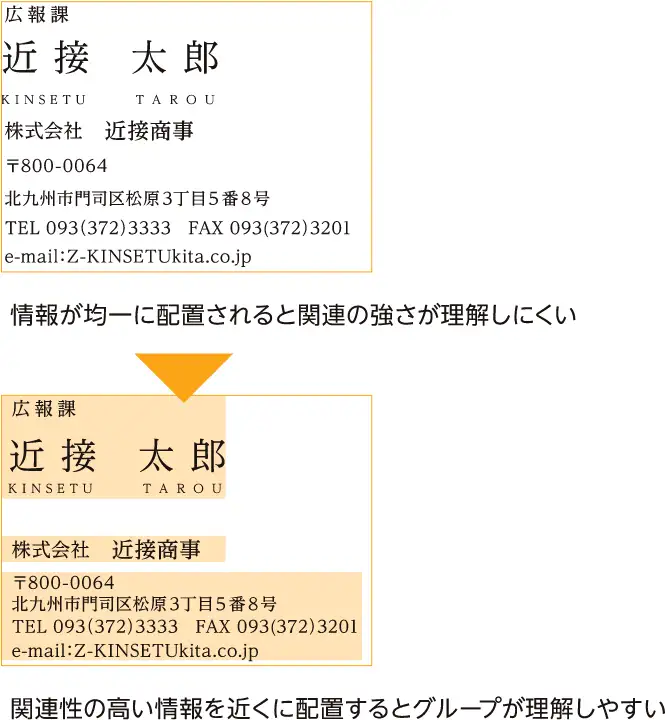 関連性の高い情報を近くに配置するとグループが理解しやすい