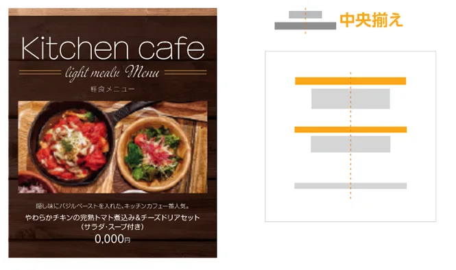 中央揃えの例