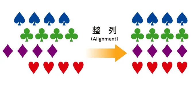 揃える(整列):揃え方のポイント