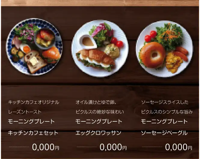 【NG】グループ化していないデザイン例2