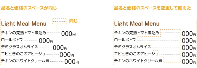リスト型の整列は両端で揃えると見やすくなる