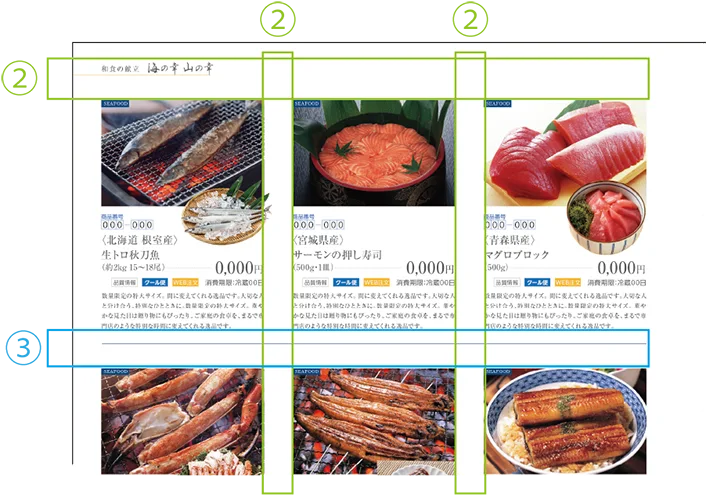 十分な余白と段ごとにラインを入れてグループ化している