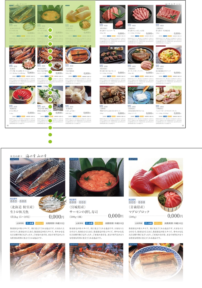グループ化が十分ではないカタログの拡大写真